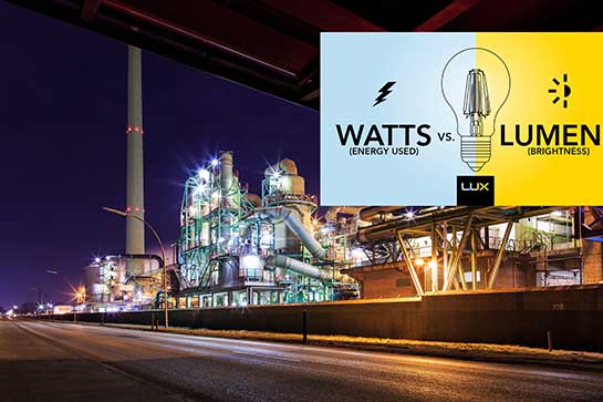 101: 와트수, 루멘 결정하는 밝기 방폭 조명 산업 조명